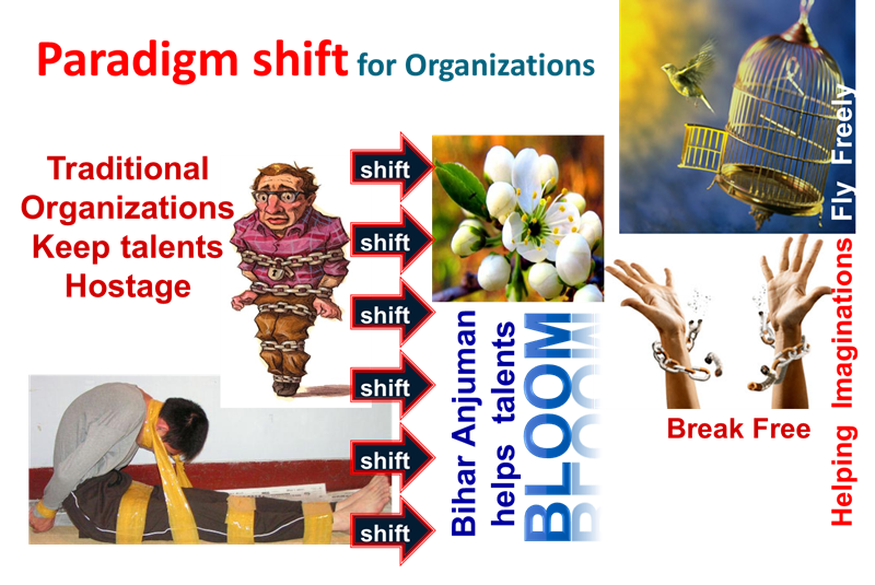 Paradigm shift: break-free
