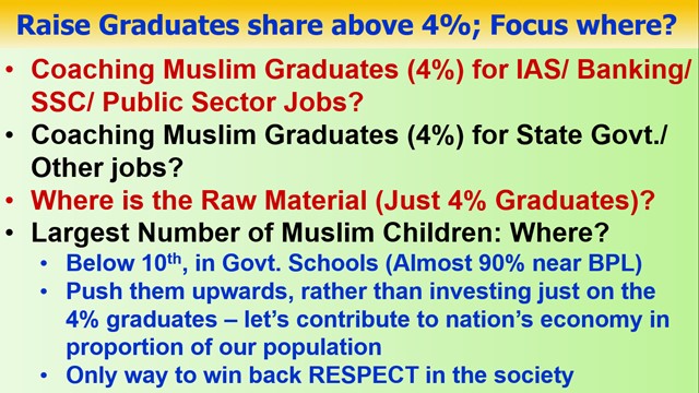 Rahbar Coaching Centres for Government School Students to minimize drop-out & Raise Percentage of Weakest Economic Class Students in Colleges and Universities