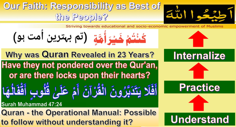 A Simplistic Model for Muslims to Win Back Leadership of the World, Based on Quranic Teachings